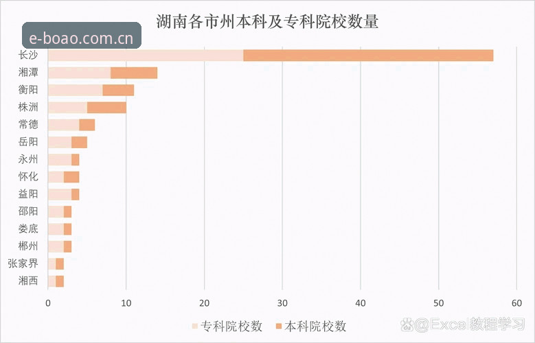 为什么说2026博澳娱乐官网入口的新旧玩家差别最大？关键在数据理解的三个细节